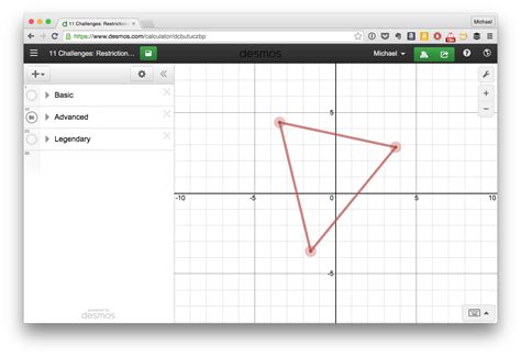 The one thing these graphs all have in common is that they are made entirely of graphed mathematical expressions. . How to make a triangle on desmos